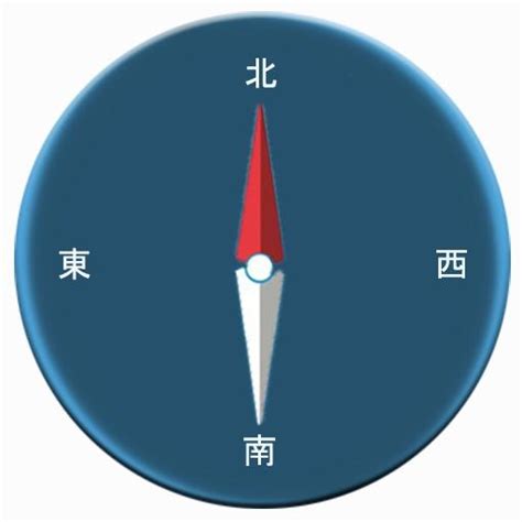 方向:qfro6d1e0ds= 指南針|在线指南针2 